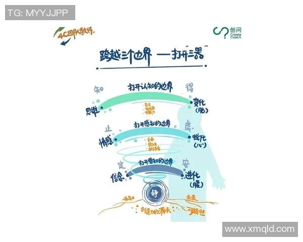 广州极限运动队团队协作的成功之道与挑战分析