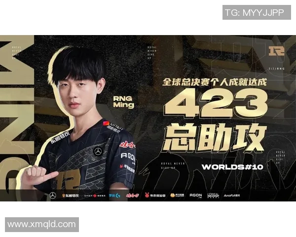 聚焦英雄联盟RNG战队的默契配合与战术分析探讨