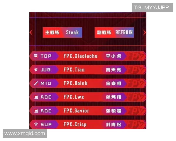 挑战者杯最新积分榜JDG战队以65分稳居第一名争夺冠军形势严峻