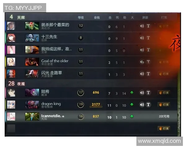 DOTA2最新配合排行榜揭晓V5战队荣登第九名引发热议