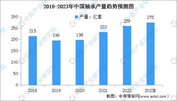 星空体育2023年中国数控机床行业财产链上中下流市场阐发(图2)