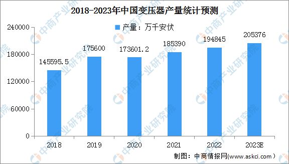 星空体育2023年中国数控机床行业财产链上中下流市场阐发(图4)