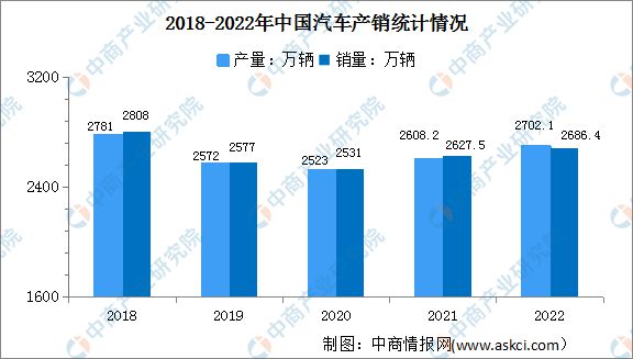 星空体育2023年中国数控机床行业财产链上中下流市场阐发(图11)